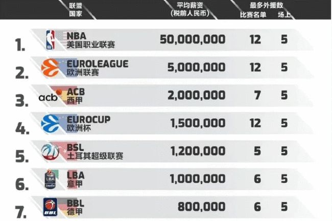 [国际足球]打卡足球圣殿：成长之约